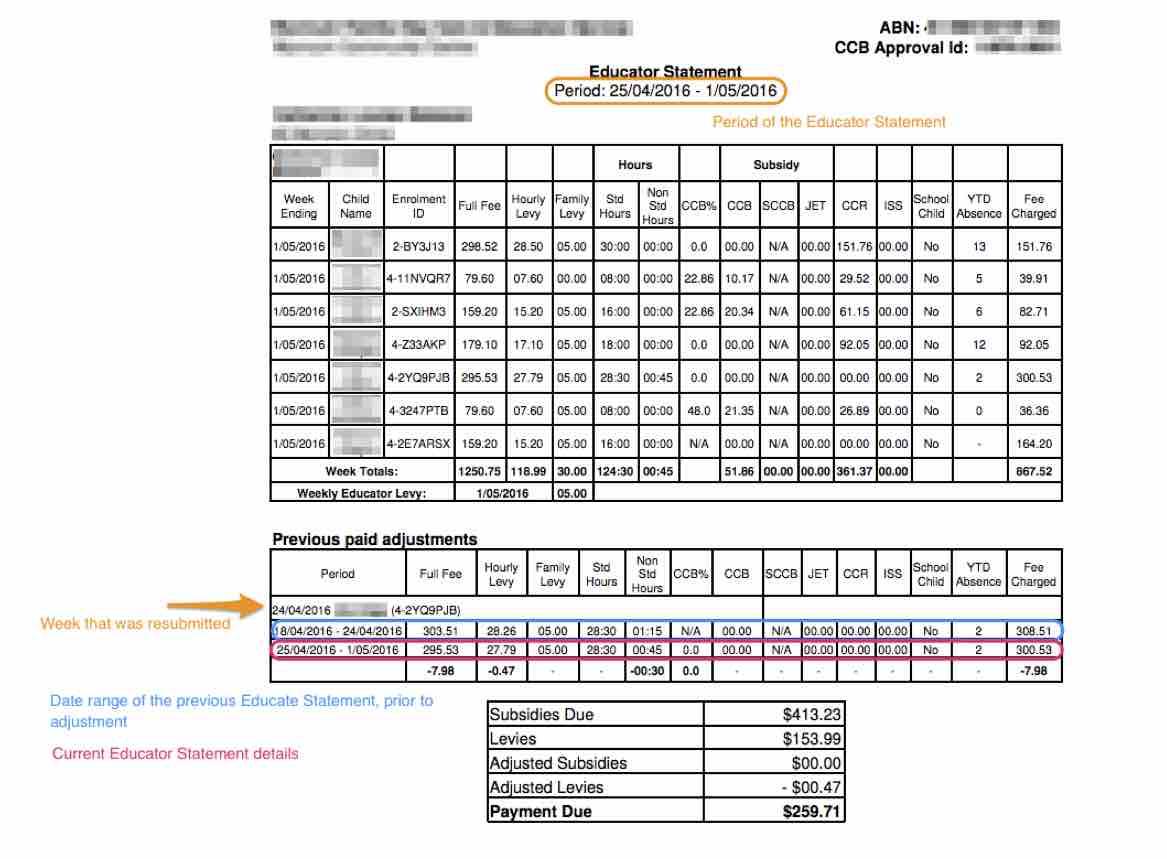 sample educator satement